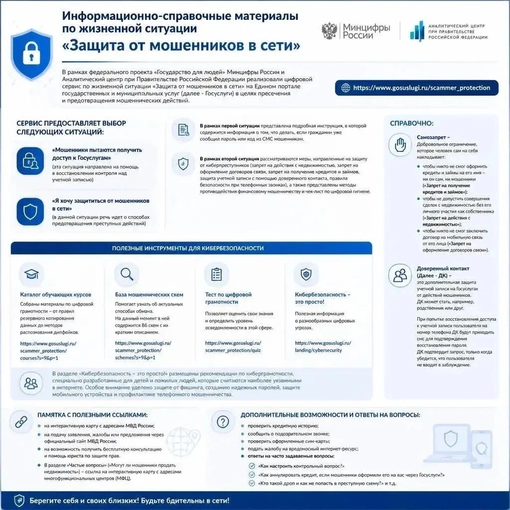 ❗️«Защита от мошенников в сети»