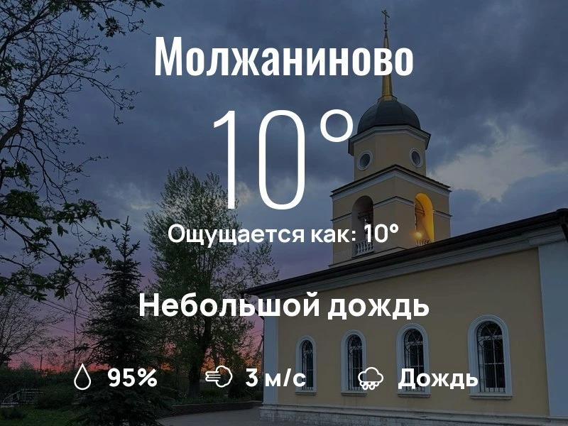 Что с погодой в Молжаниново?
