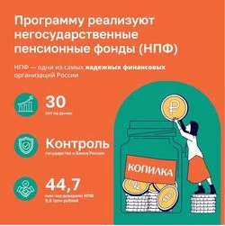 Накопить – просто! С 1 января 2024 года в России действует Программа долгосрочных сбере...