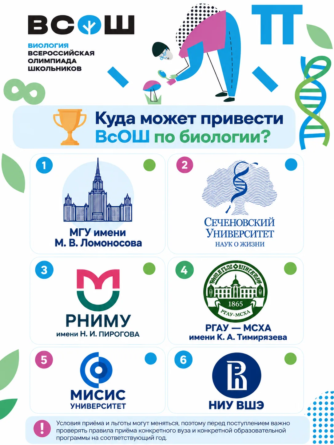Рубрика👇👀 #ВсёПроОлипиады