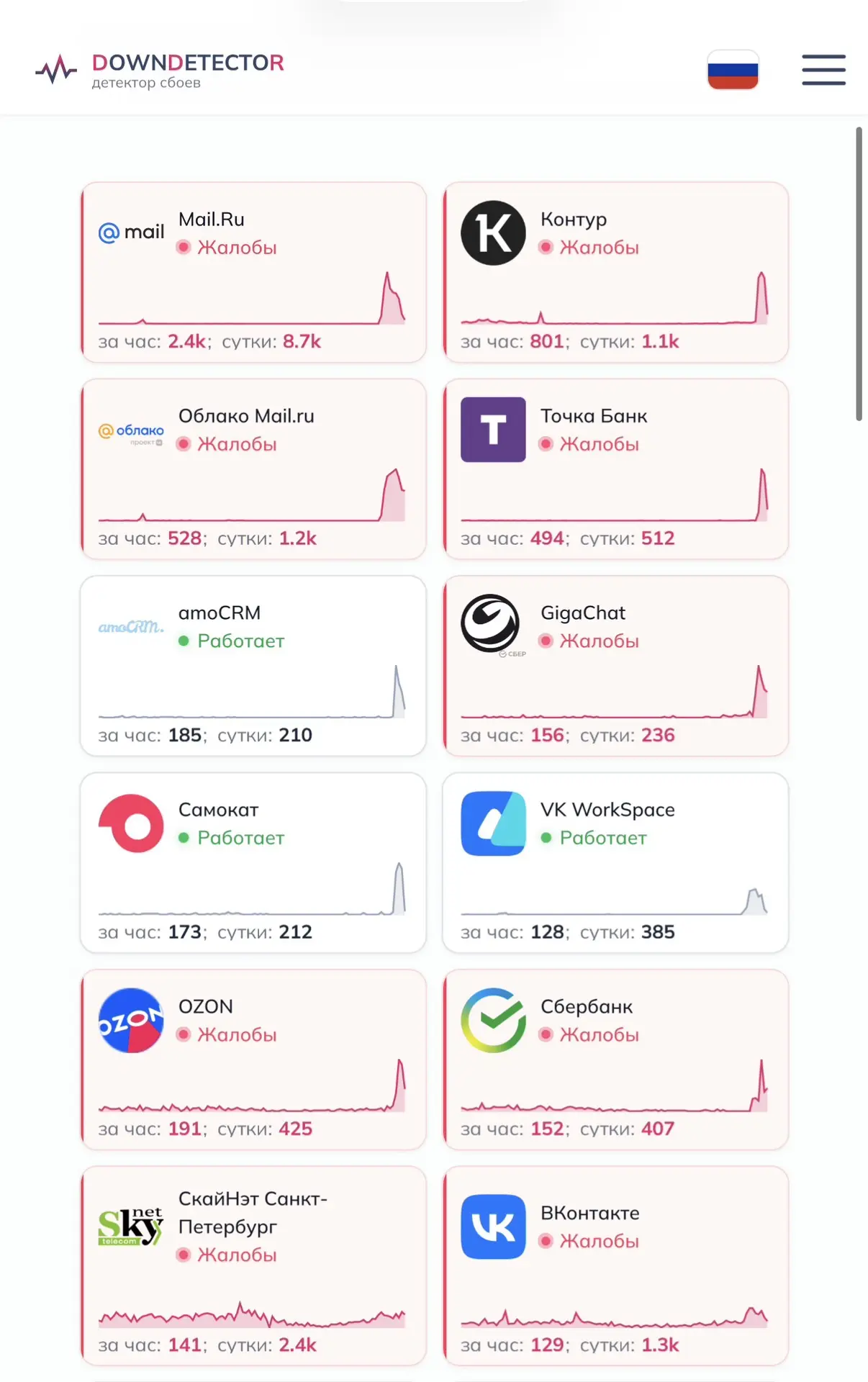 И вновь интернет сбоит
