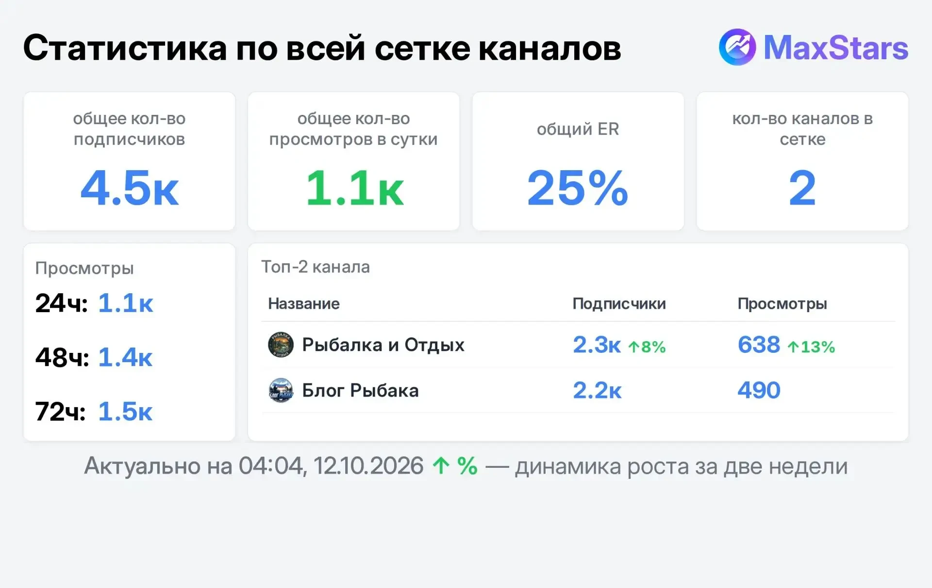 📣 Продаю