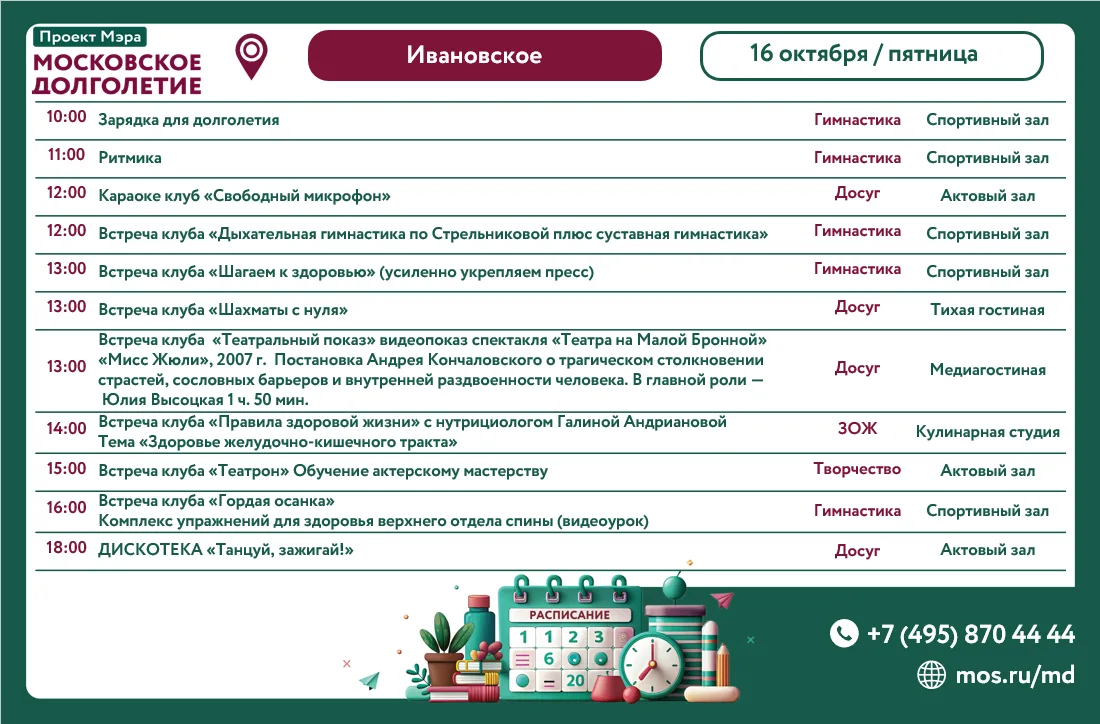 Добрый вечер, дорогие участники!