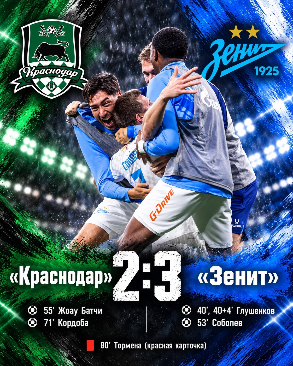 «Краснодар» проиграл «Зениту» со счётом 2:3. Кажется, перед матчем «быки» потратили сли...
