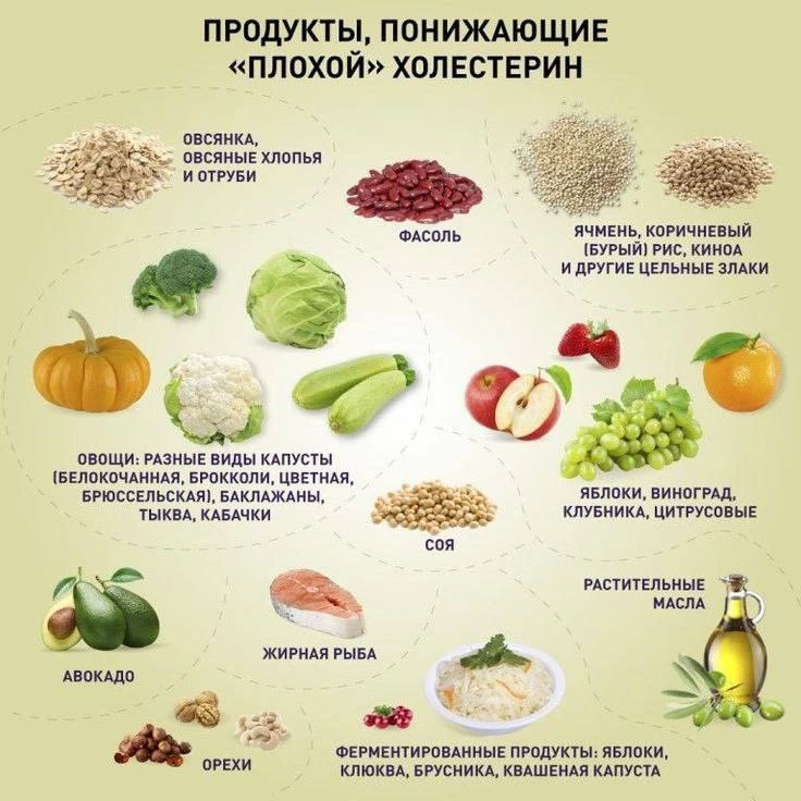 Признавайтесь, знали?