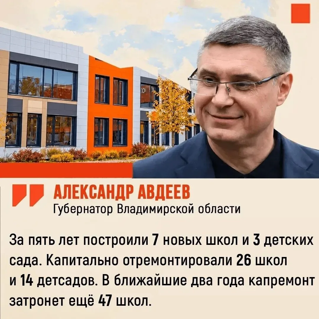 Школы и детские сады Владимирской области: с заботой о детях