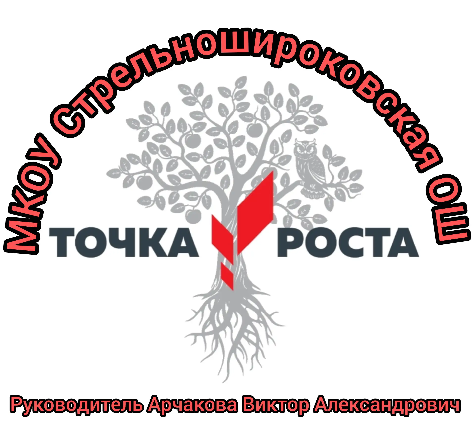 🌬️"Физика вокруг" как в "Точке роста" дети приручили ветер.🌪️
