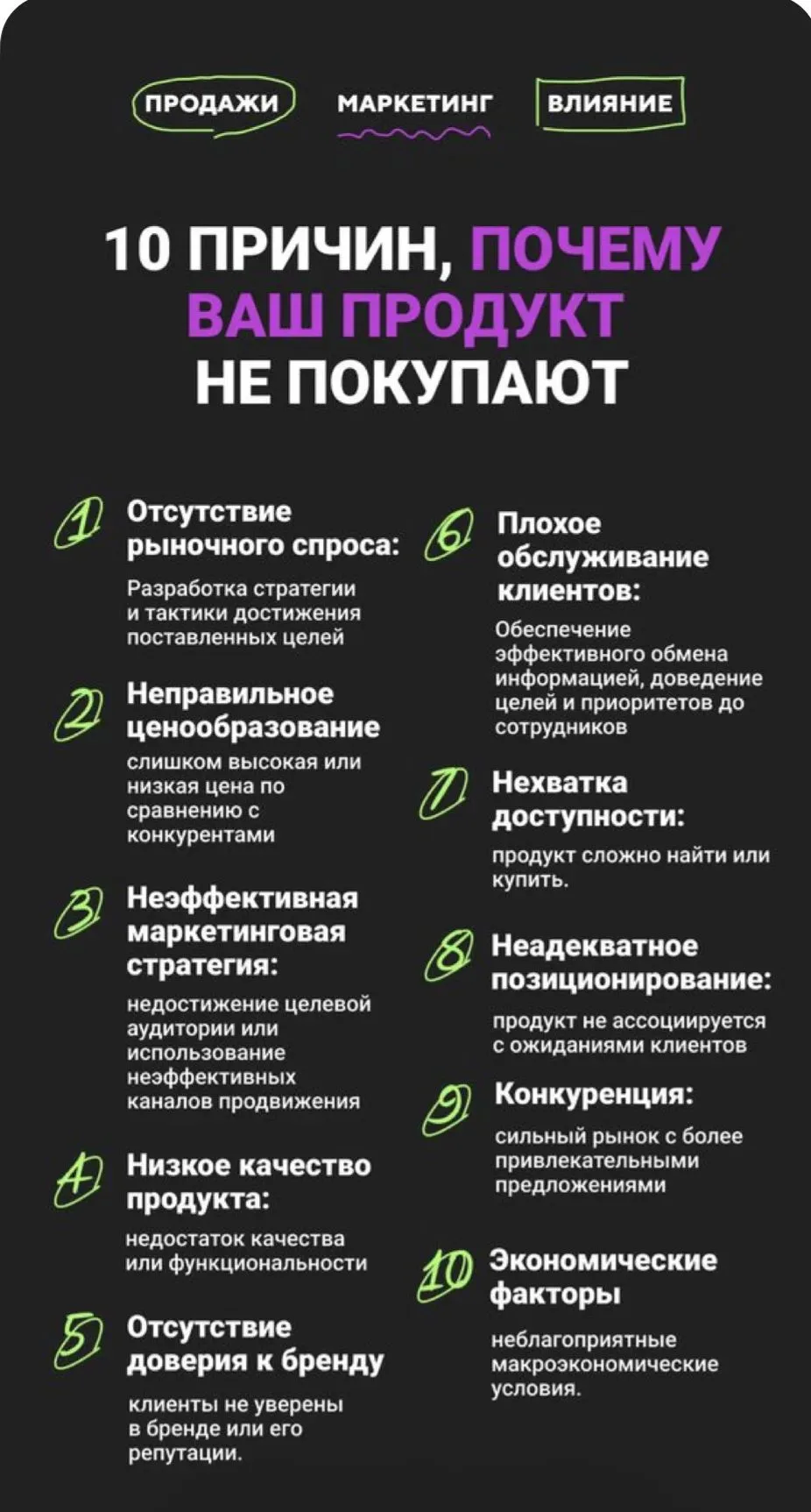 Почему у вас не покупают? (Спойлер: дело не в ретроградном Меркурии) 🔮