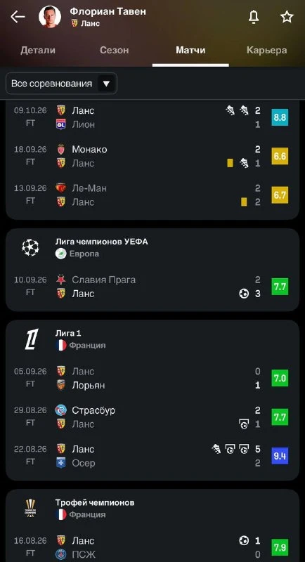 🔝🇫🇷 Товен уже оформил 9 Г+А в 8 матчах этого сезона!