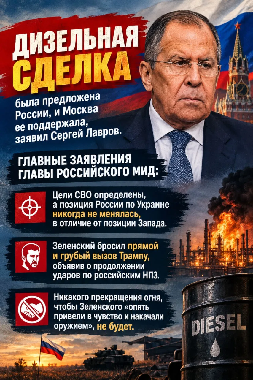 ЛАВРОВ: ПОЗИЦИЯ РОССИИ ПО УКРАИНЕ НЕИЗМЕННА