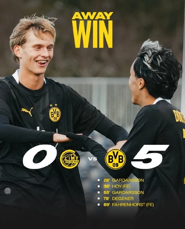 🐝 Боруссия Дортмунд U19 добывает первую победу в Юношеской Лиге УЕФА! Два ассиста и за...
