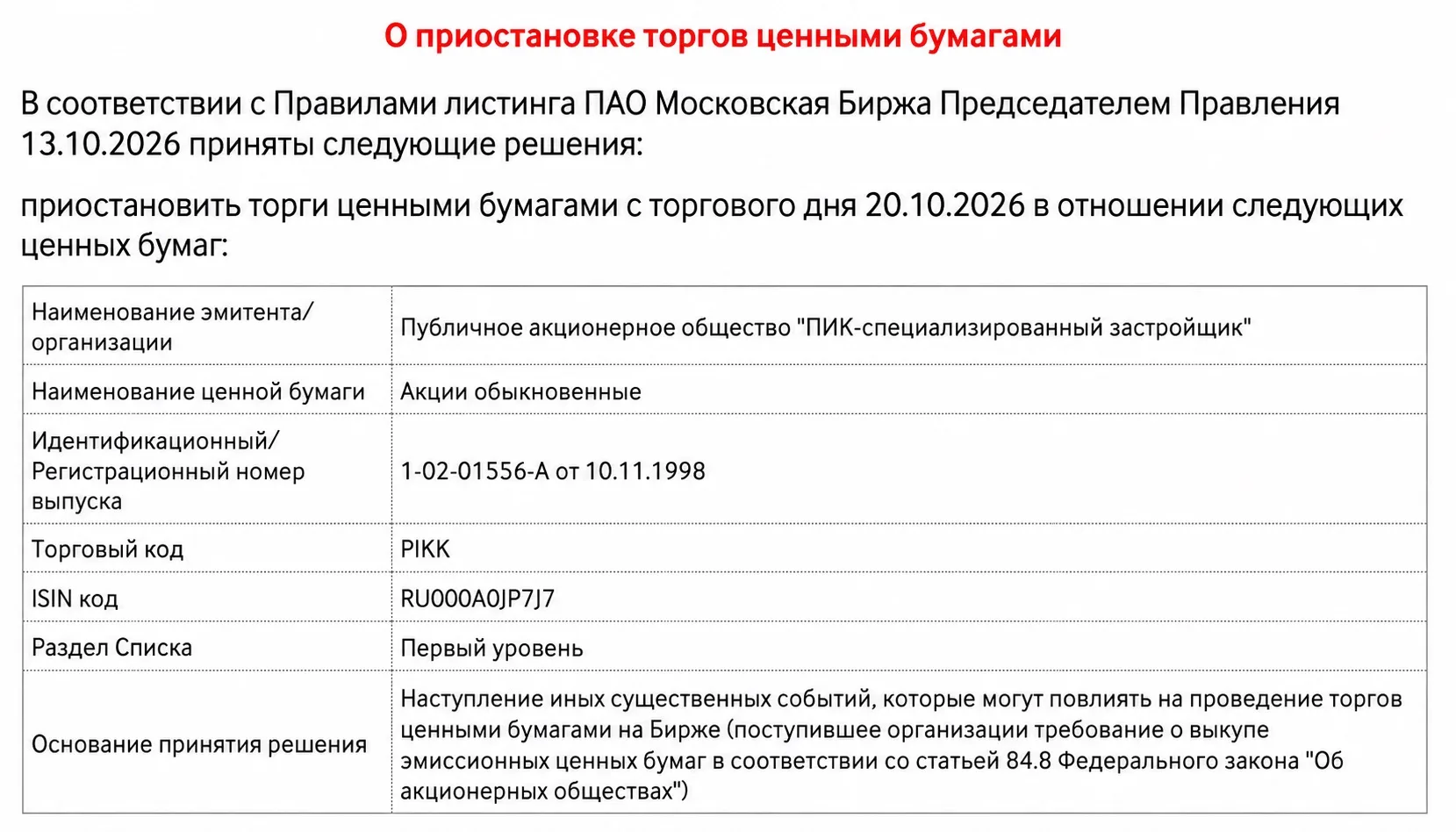 🏠С 20 октября Мосбиржа приостановит торги акциями ПИК из-за принудительного выкупа бум...