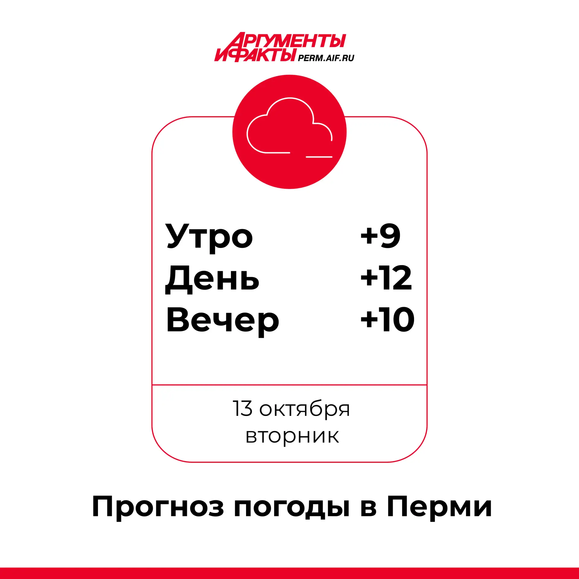 Пермяки, с добрым утром!