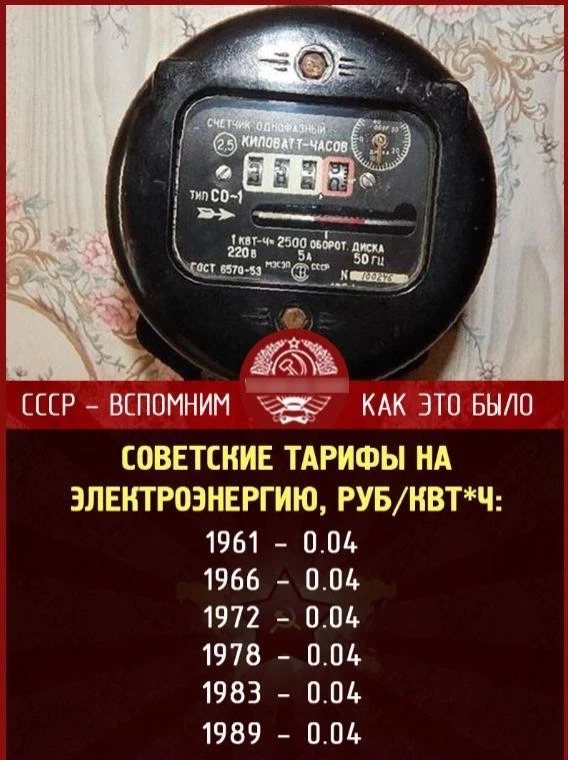 2 копейки в квартирах с электpoплитами, 4 копейки - ocтальным.