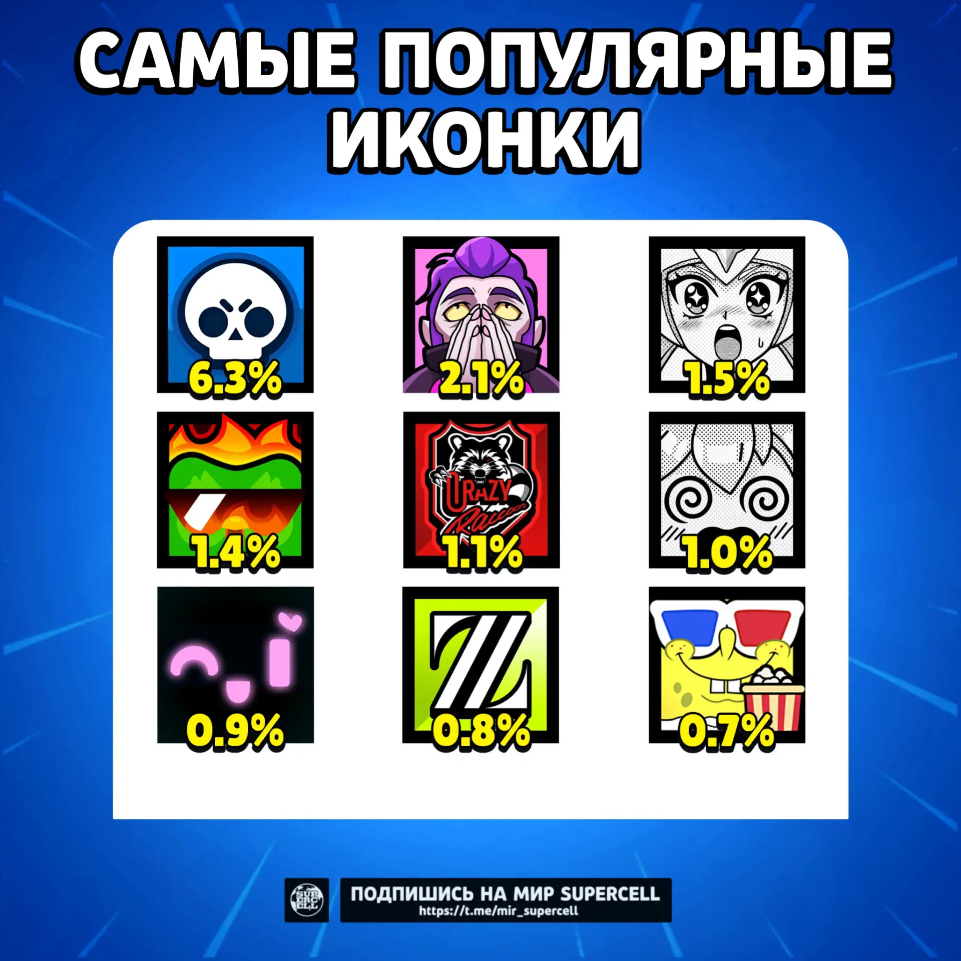 Самые популярные иконки