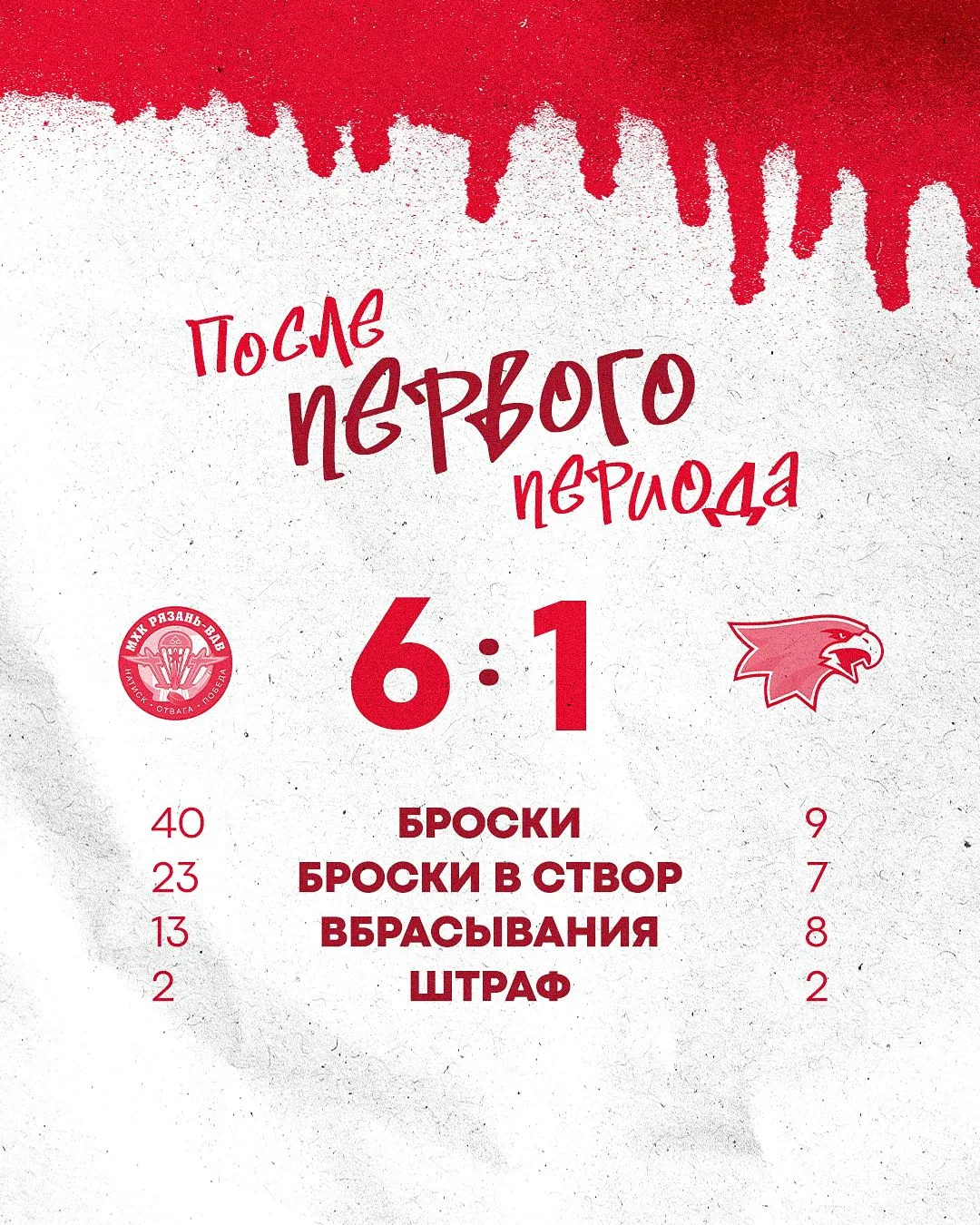 После первого периода в статистике видим следующее 📊