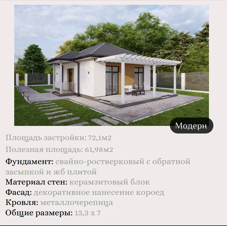 ИЖС (индивидуальное жилищное строительство) ☝☝☝