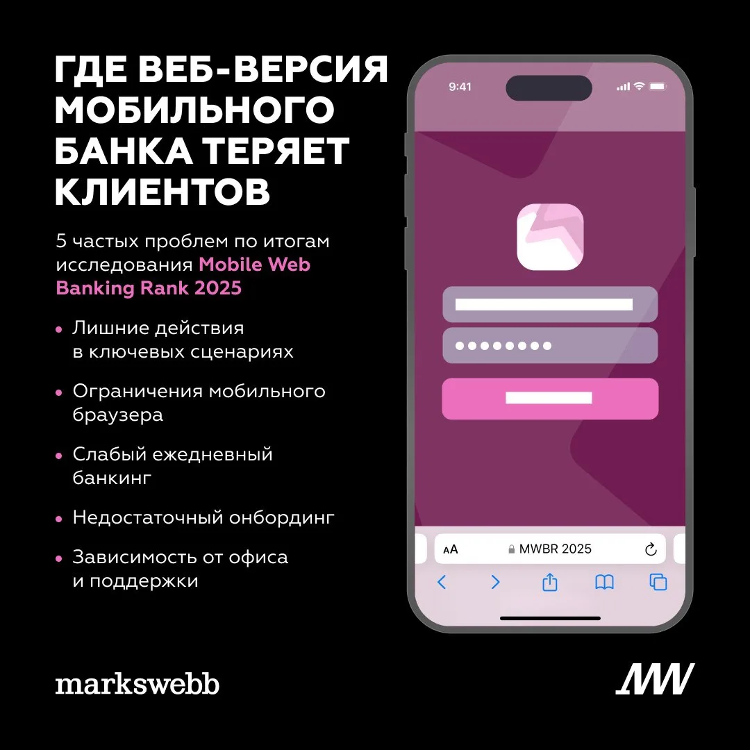 Как приблизить веб-версию банка к нативному приложению: чек-лист для команды