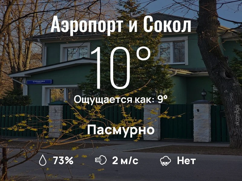 Что с погодой в Аэропорте и Соколе?