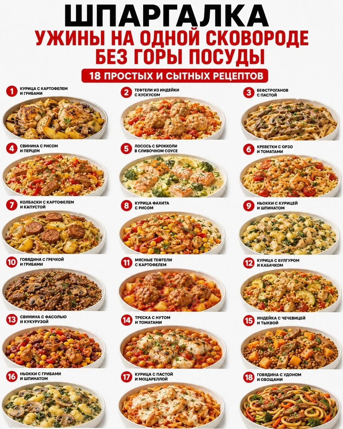 ШПАРГАЛКА: УЖИНЫ НА ОДНОЙ СКОВОРОДЕ ❤️