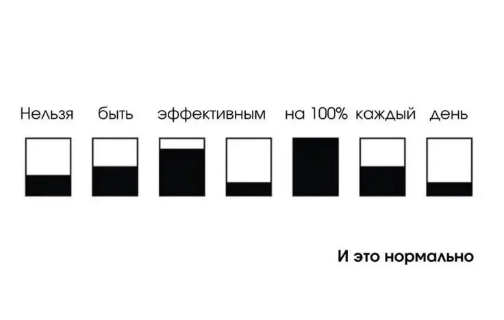 Нельзя