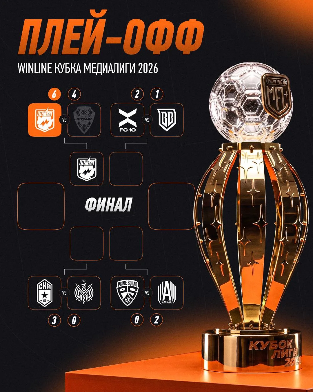 ⚡ОНЛАЙН СЕТКА ПЛЕЙ-ОФФ
