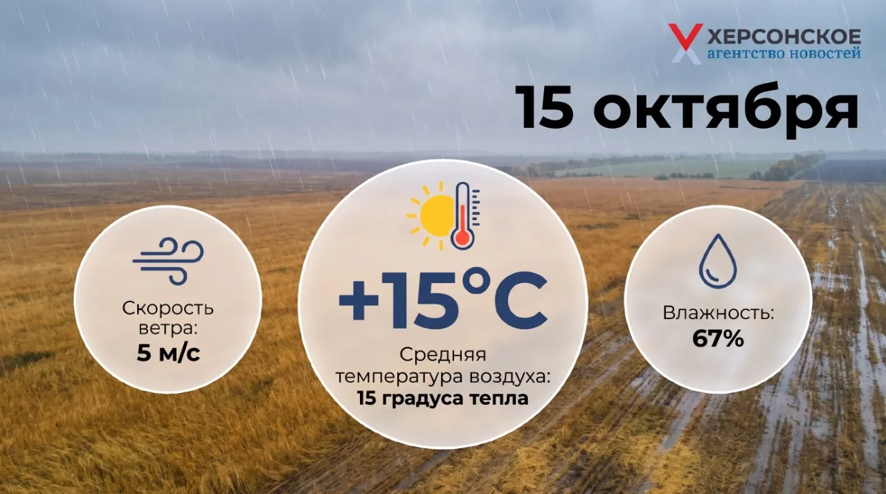 🌧️ Дождливая погода ожидается в Херсонской области в четверг, 15 октября