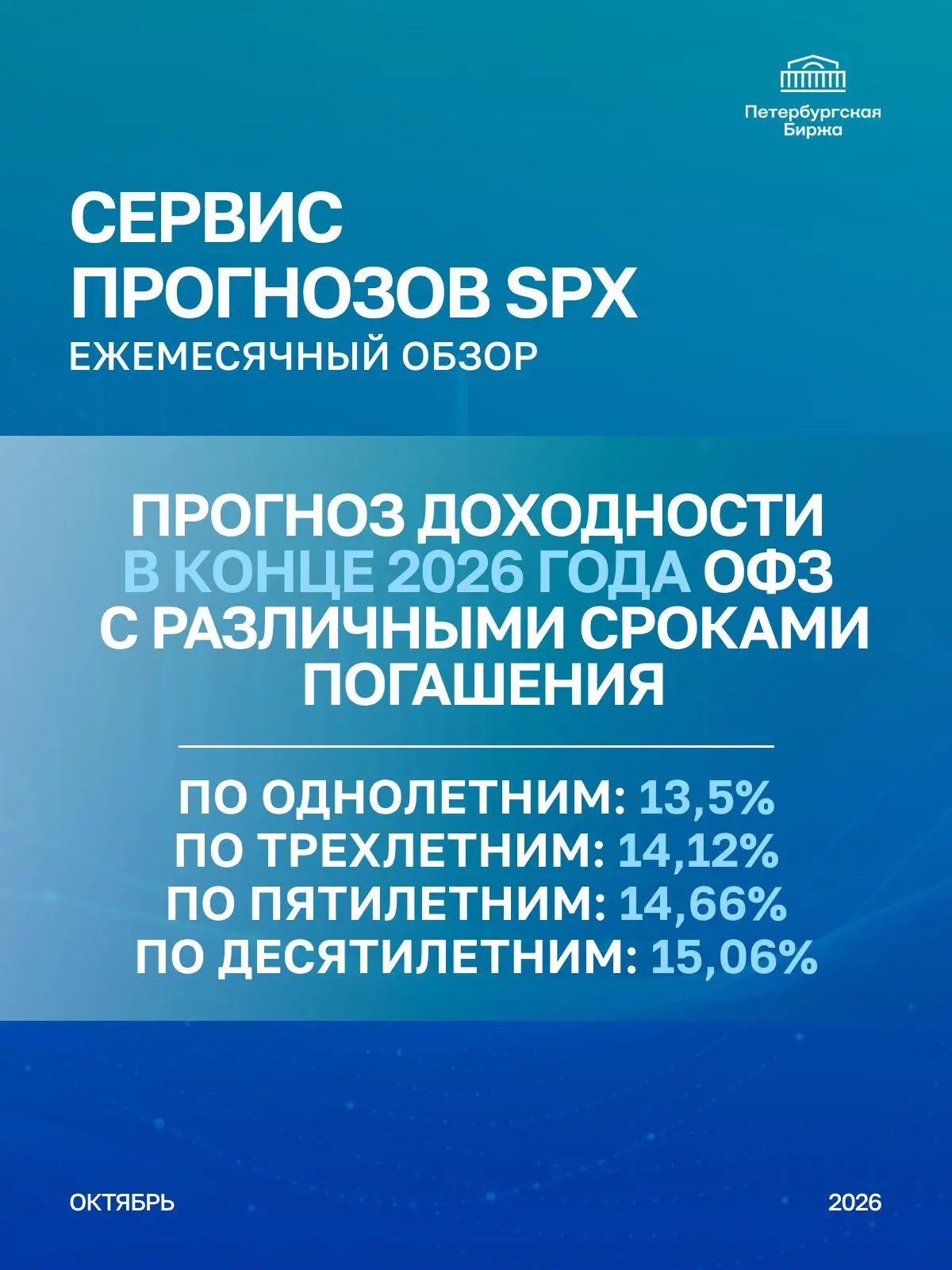 💼 В информационно-аналитической платформе SPX ежемесячно публикуются консенсус-прогноз...