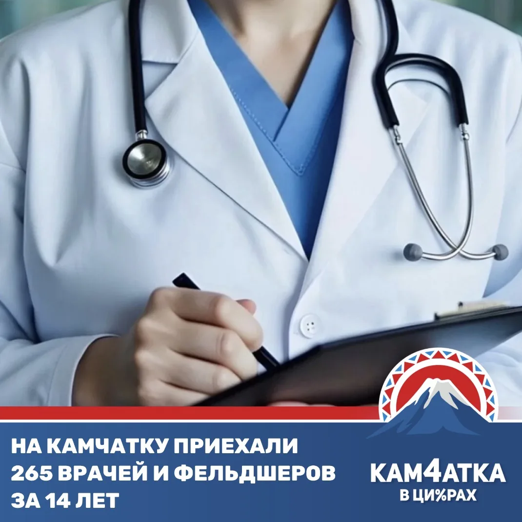 Какие бонусы доступны приезжим медикам на Камчатке?