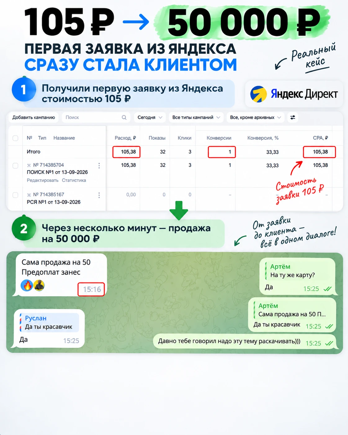 Почему это важно?