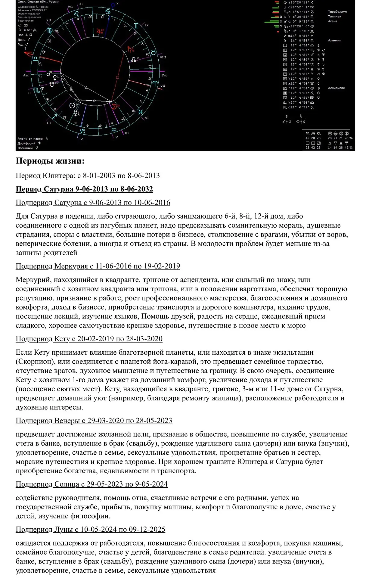 До 19 октября вы можете записаться ко мне на психологическую консультацию с элементами ...