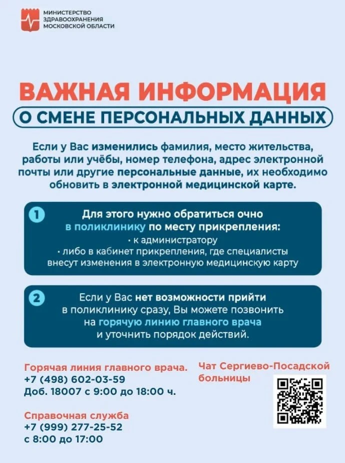 Важная информация для пациентов✍🏻