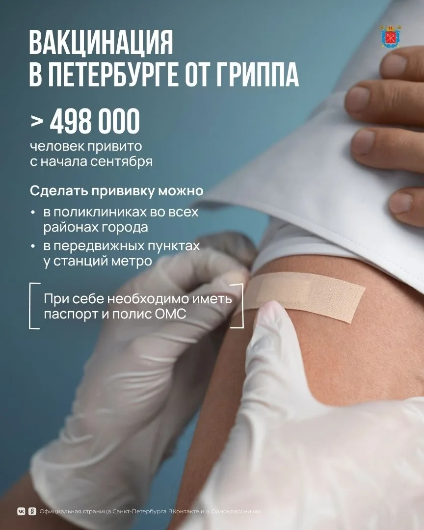 Почти полмиллиона петербуржцев уже вакцинировались против сезонного гриппа.