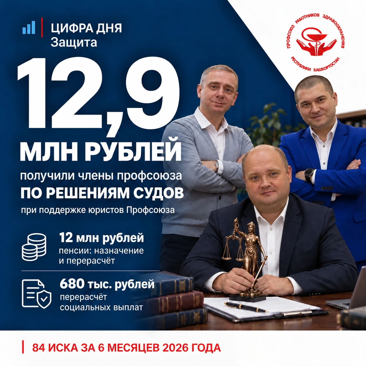 📊 ЦИФРА ДНЯ — 12,9 МЛН РУБЛЕЙ
