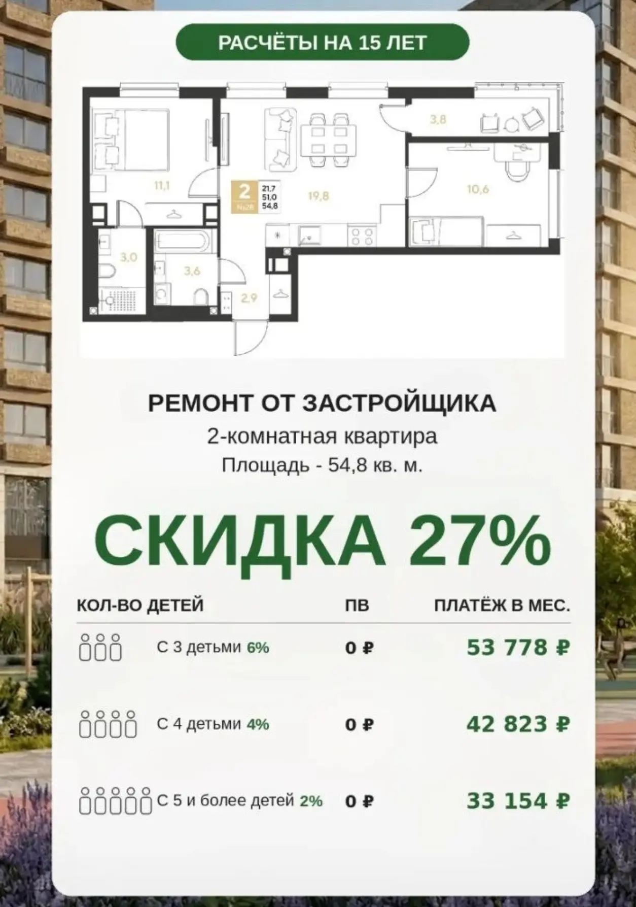 Две классные двушки с ремонтом