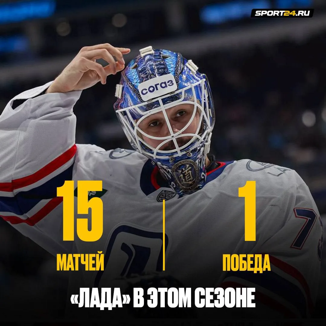 «Лада» — абсолютно худшая команда этого сезона 😥