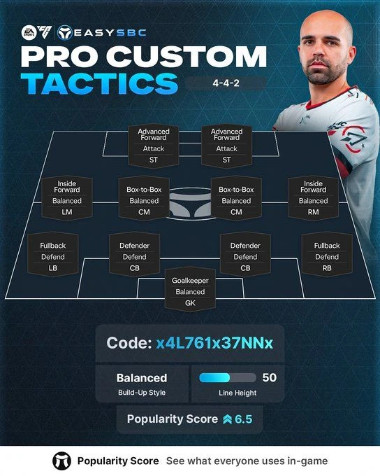Тактика от профессионального игрока