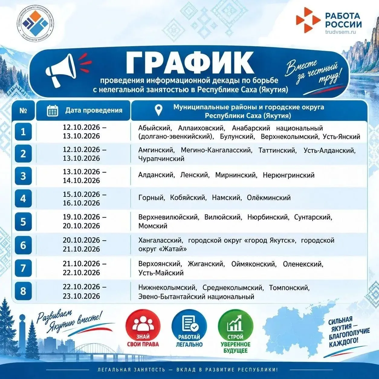 «Прозрачная занятость — твоя защита»: в Усть-Майском районе стартовала масштабная инфор...