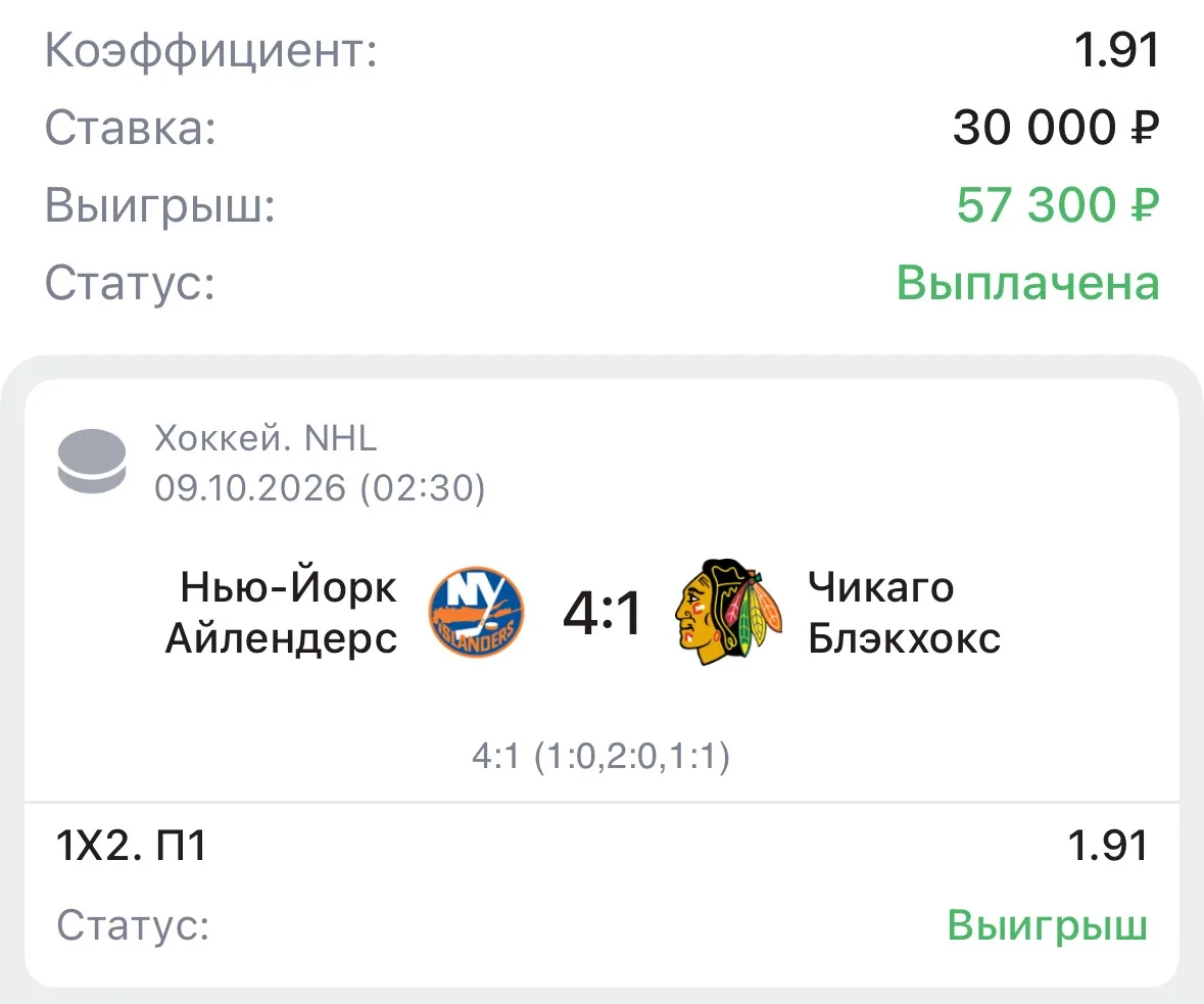 Я поздравляю всех платников с шикарной победой в платном разделе! Набрали пушечный ход ...