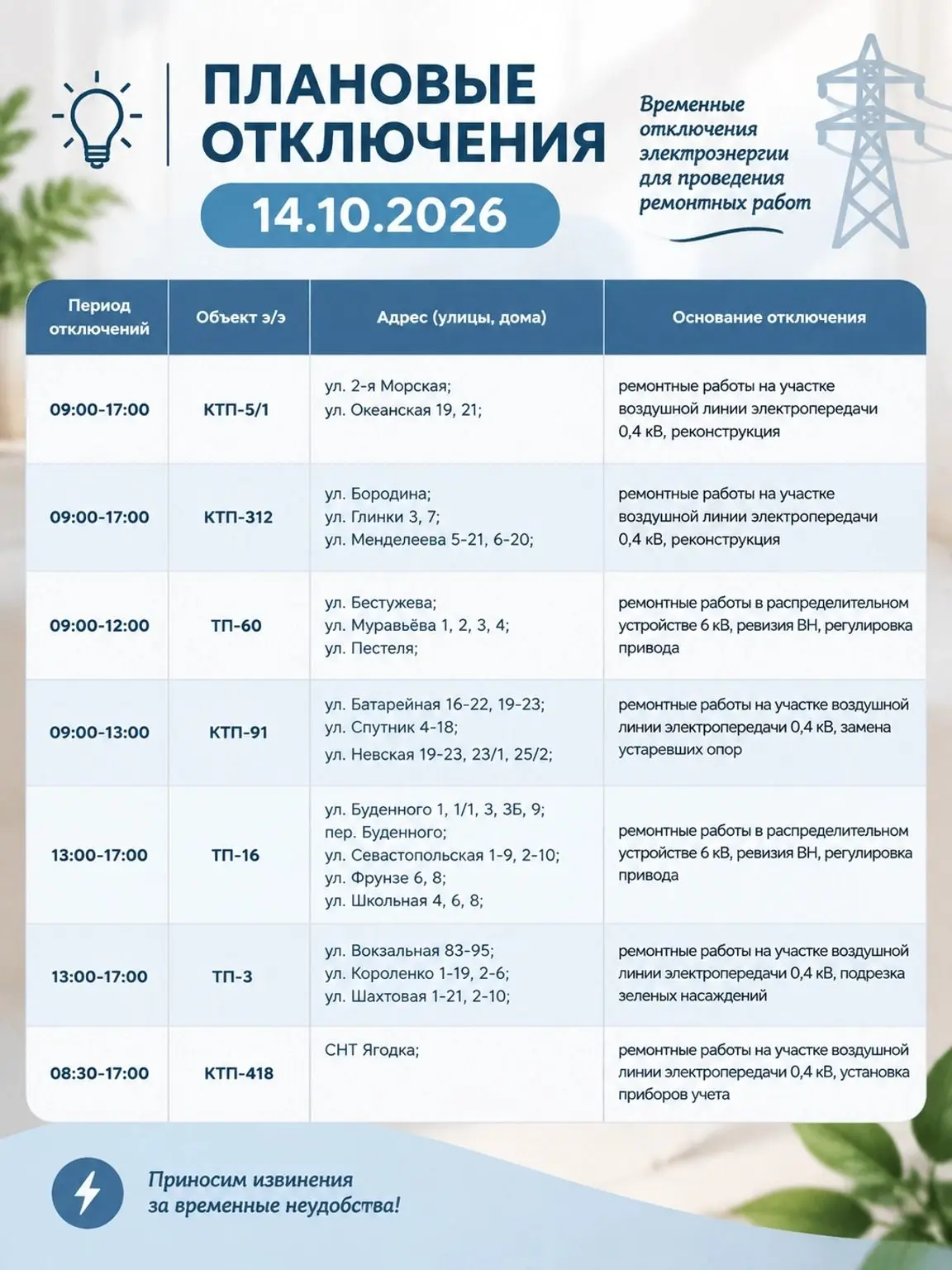 💡 Уважаемые потребители!