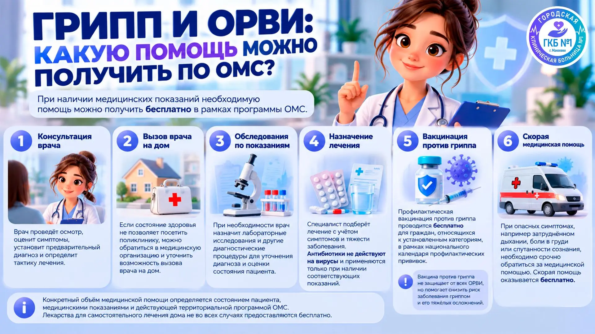 🏥 ГРИПП И ОРВИ: КАКУЮ ПОМОЩЬ МОЖНО ПОЛУЧИТЬ ПО ОМС?