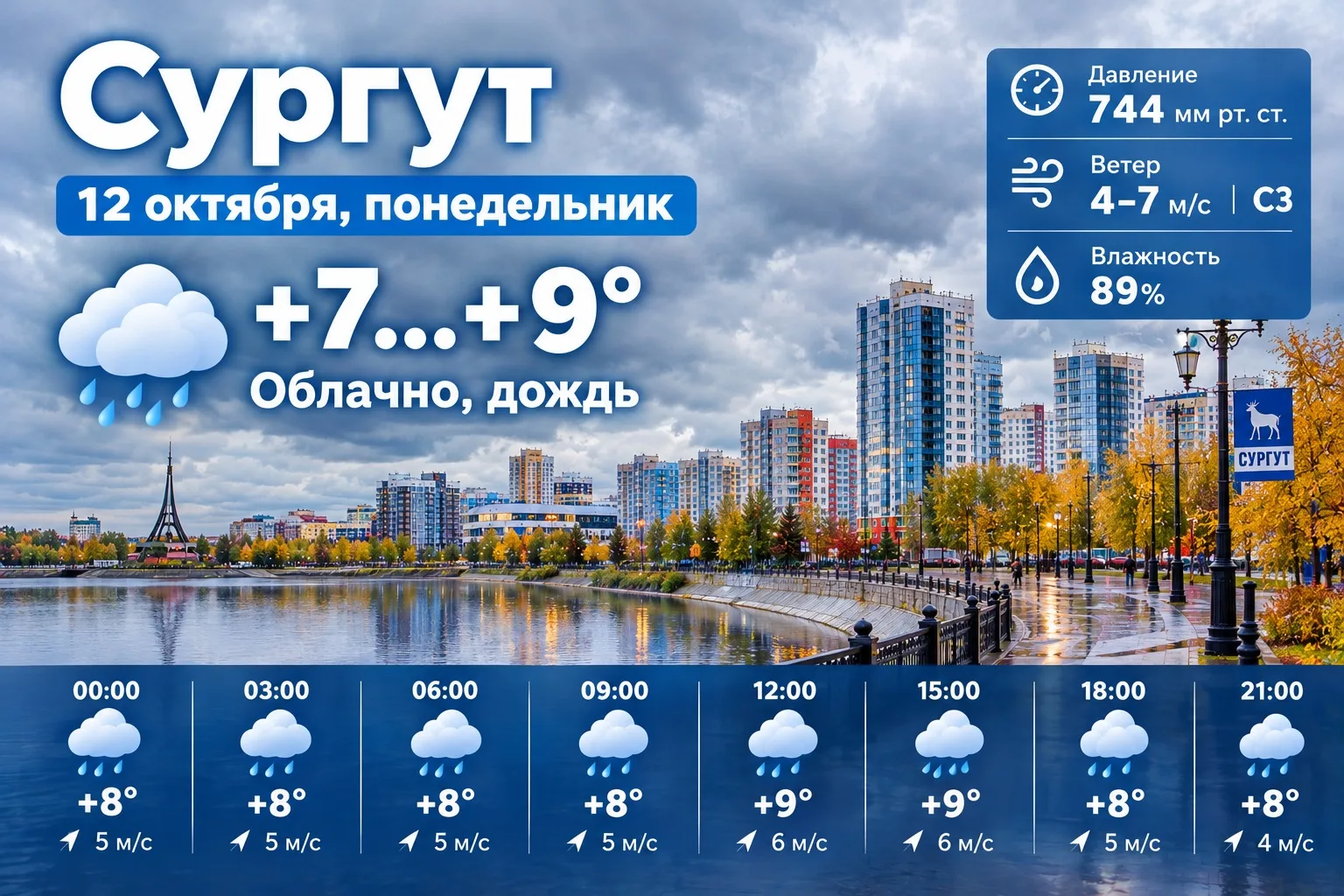 Вставай, люд честной! С добрым утром! Неделя-матушка с Понедельником пришла. Улыбнись с...