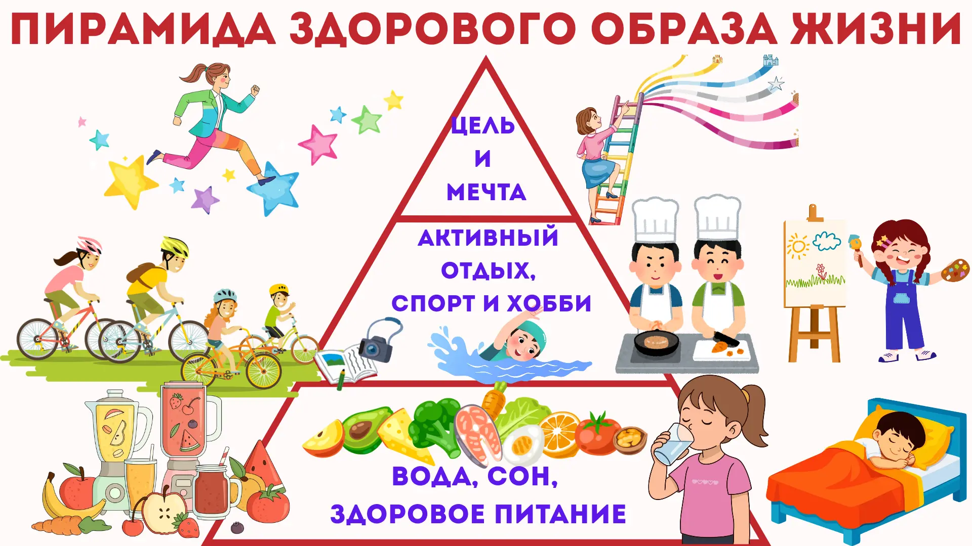✨ Обучающаяся объединения «Фотомиг»  Полина  Соколова принимает участие в региональном ...