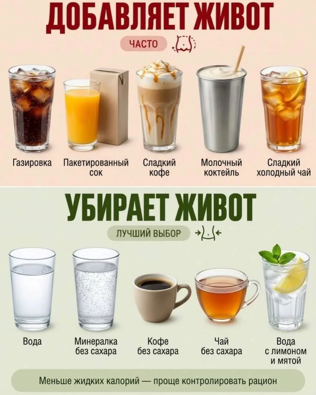 Хочешь уменьшить объём живота? Не начинай с жёстких диет и голодовок — попробуй сначала...