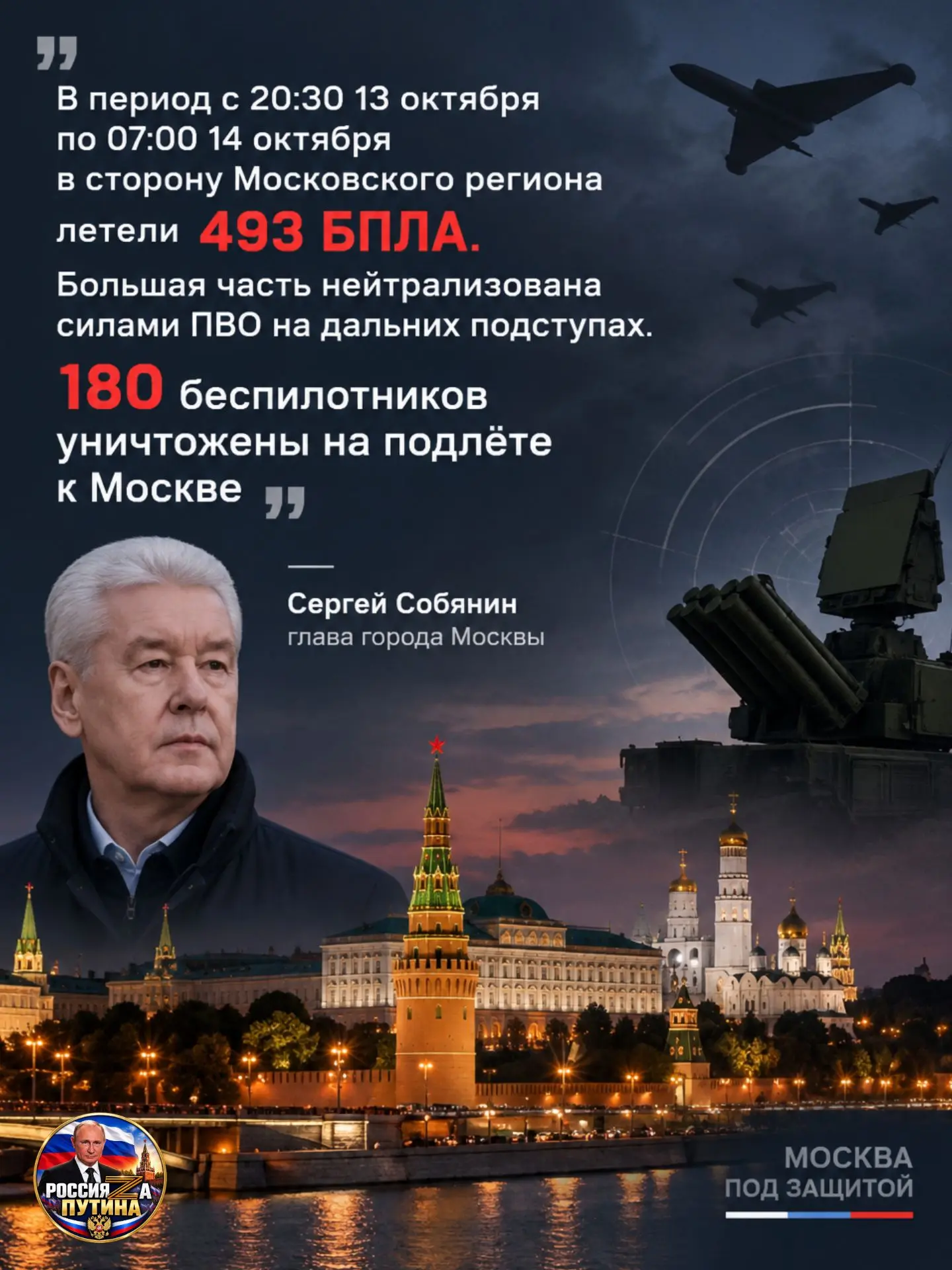 📊 Масштабная атака БПЛА на Московский регион: сводка Сергея Собянина