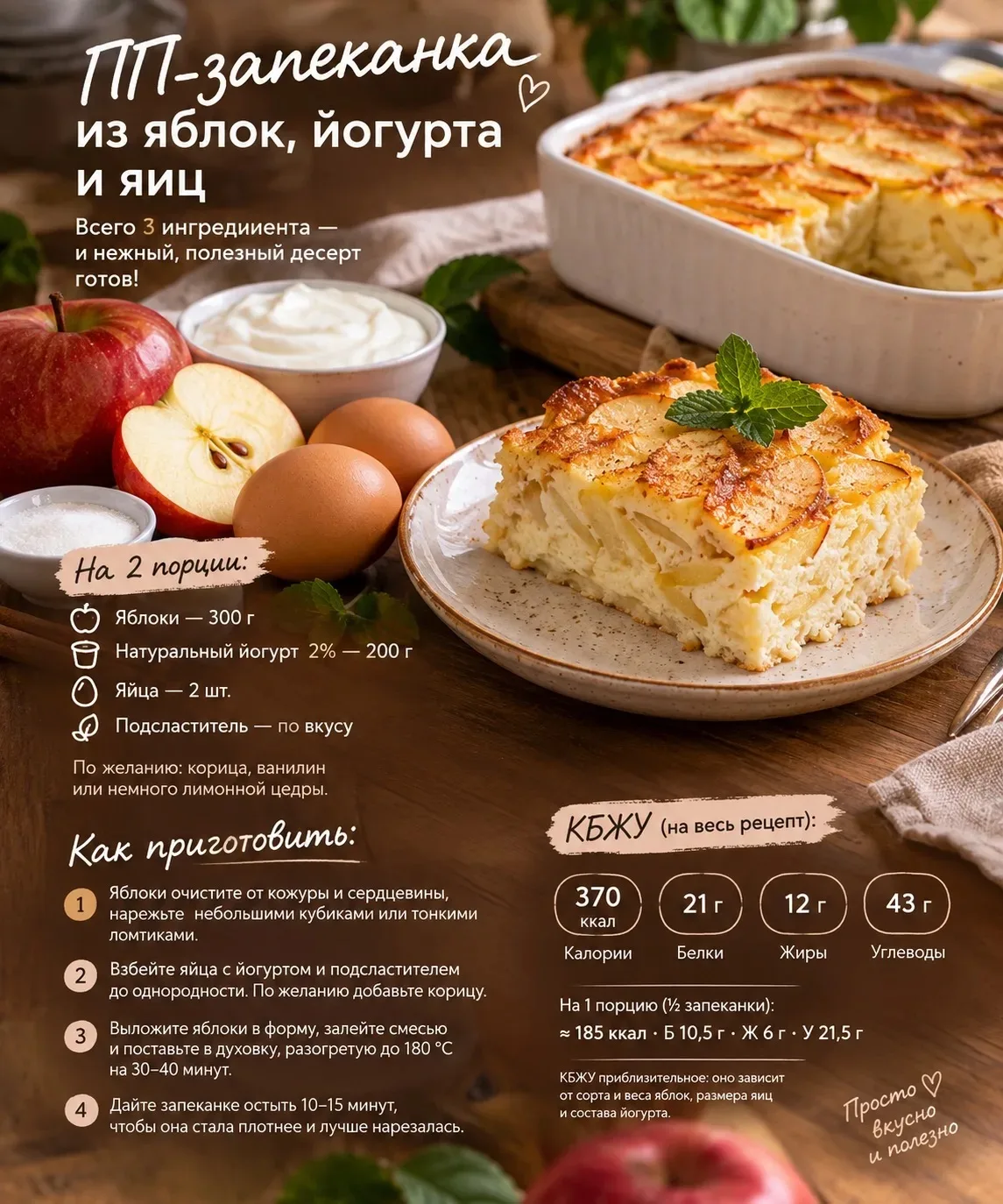 ПП-запеканка из яблок