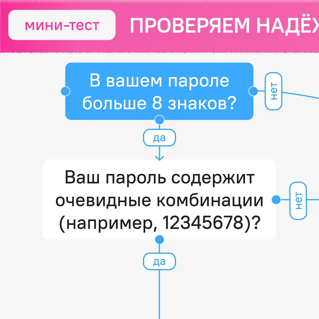 🤳 Безопасность начинается с каждого из нас!