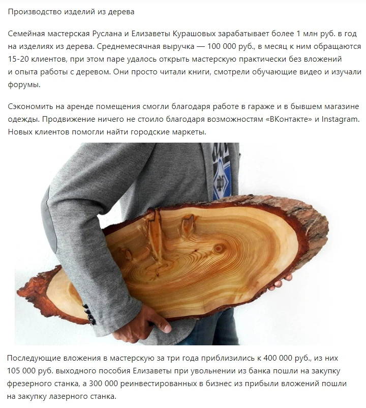 Девять бизнес‑идей с небольшими вложениями