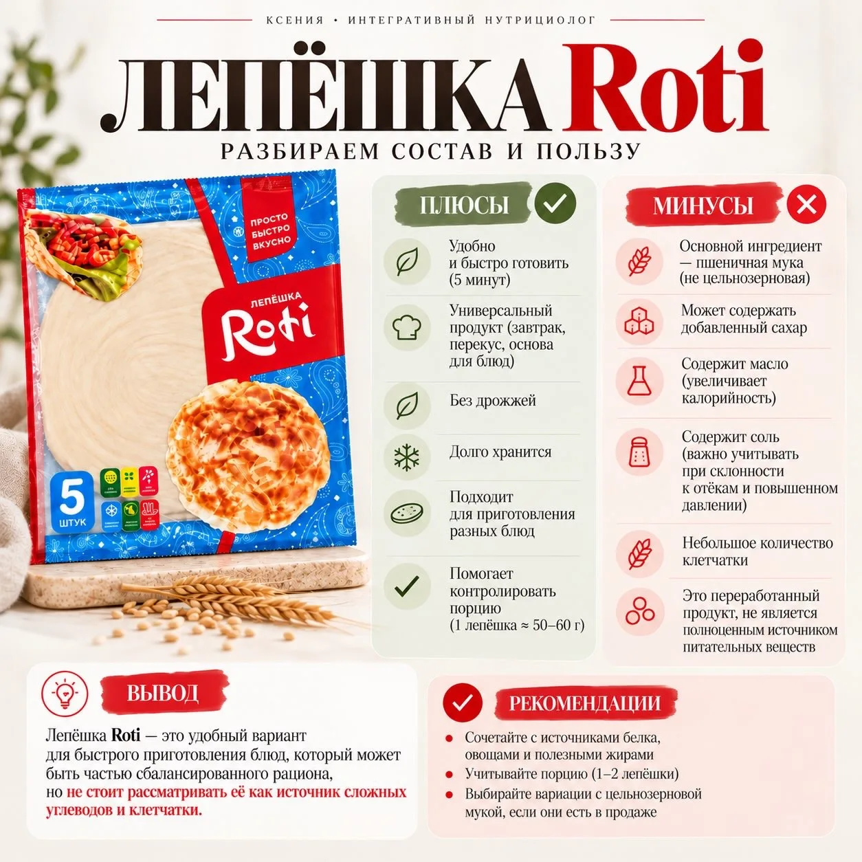 Оцениваем источники углеводов ✅
