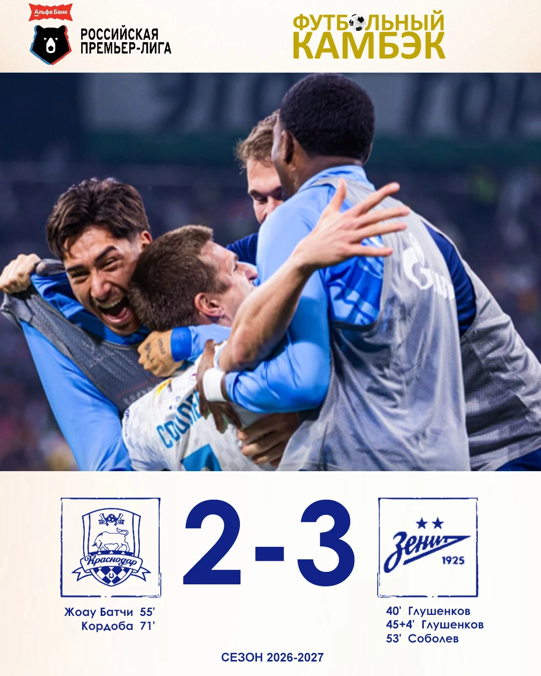🐃👏 ЧТО ЗА МАТЧ? «Зенит» и «Краснодар» забили пять мячей!